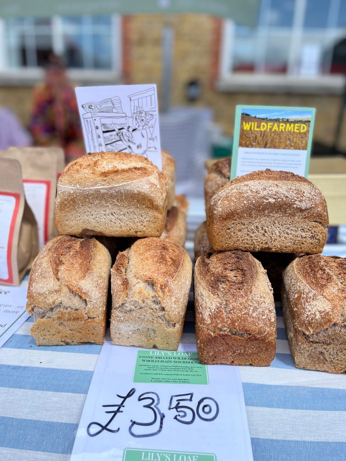 Mini Sourdough Tin Loaf